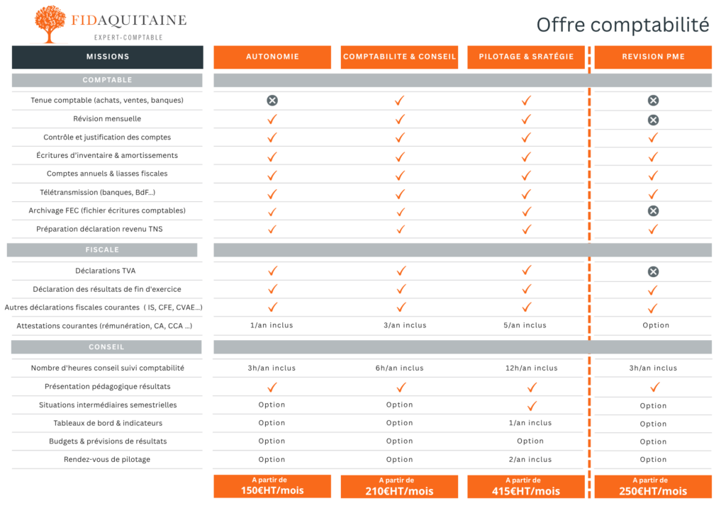 Offre comptable 2026
